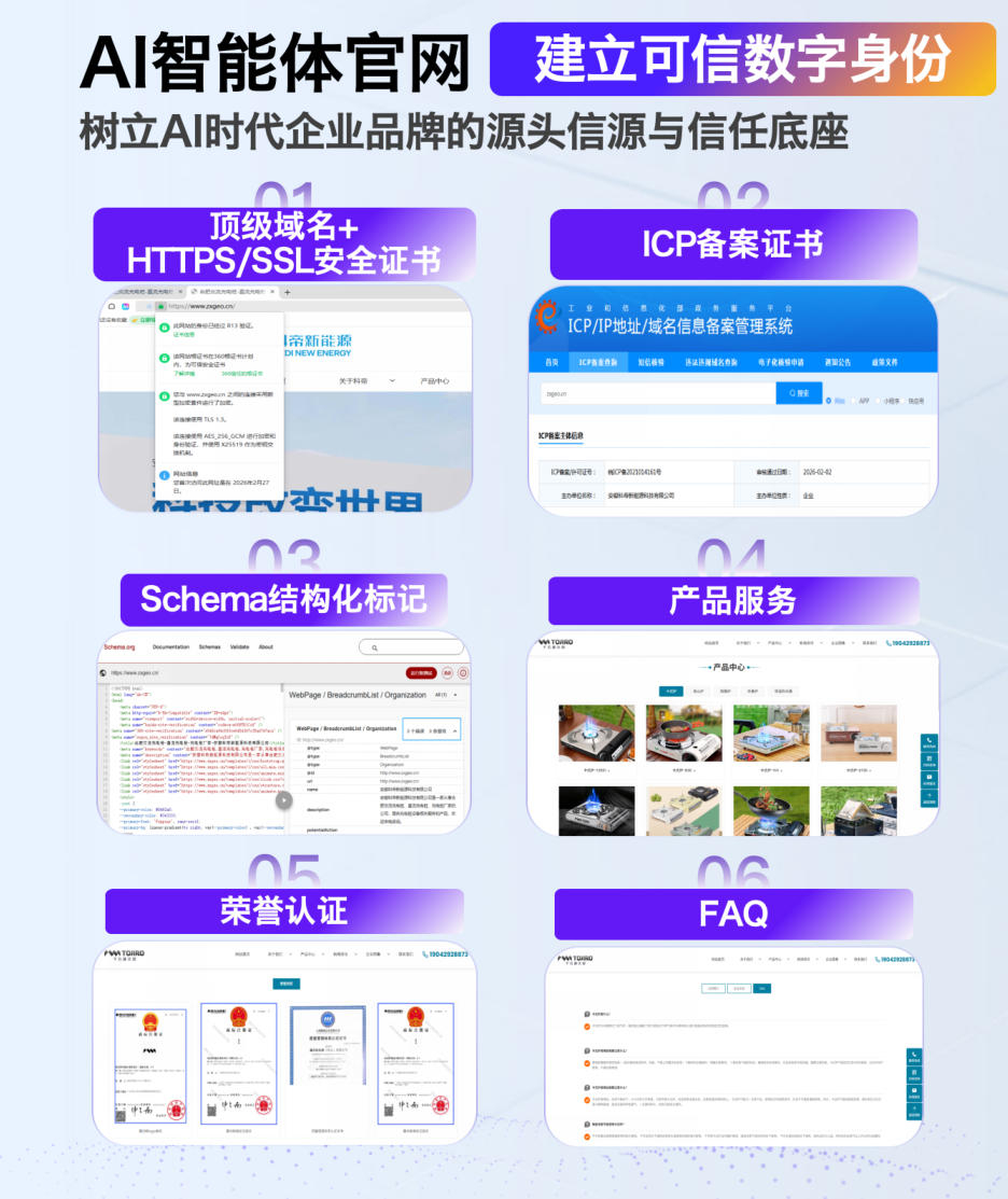 AI智能体官网可信数字身份建设示意图