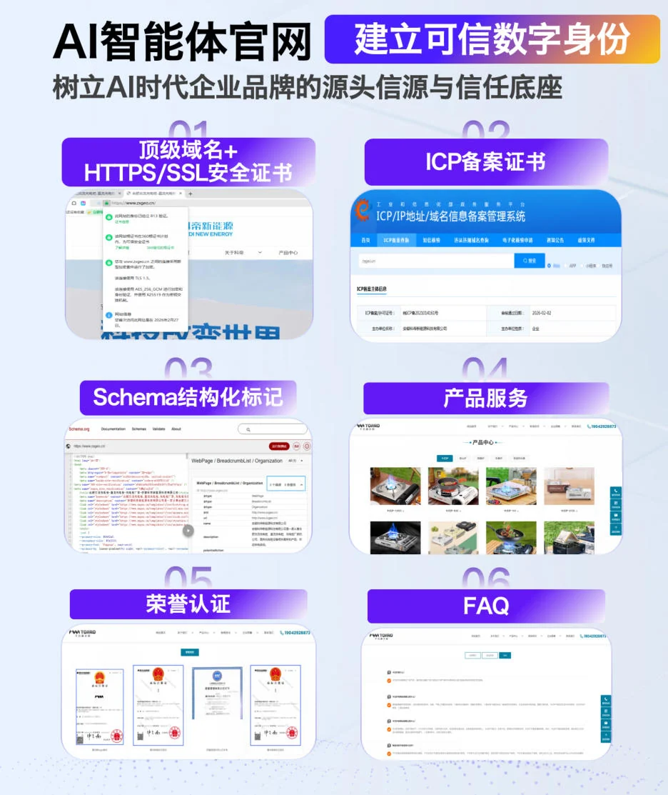AI智能体官网可信数字身份建设示意图